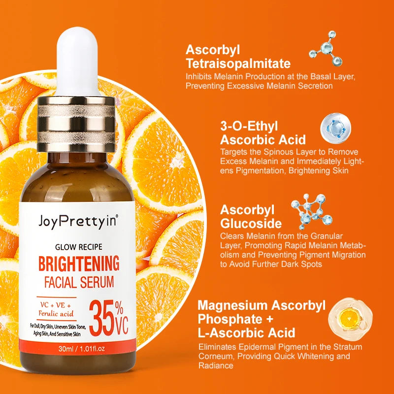JoyPrettyin - Vitamin C Face Serum