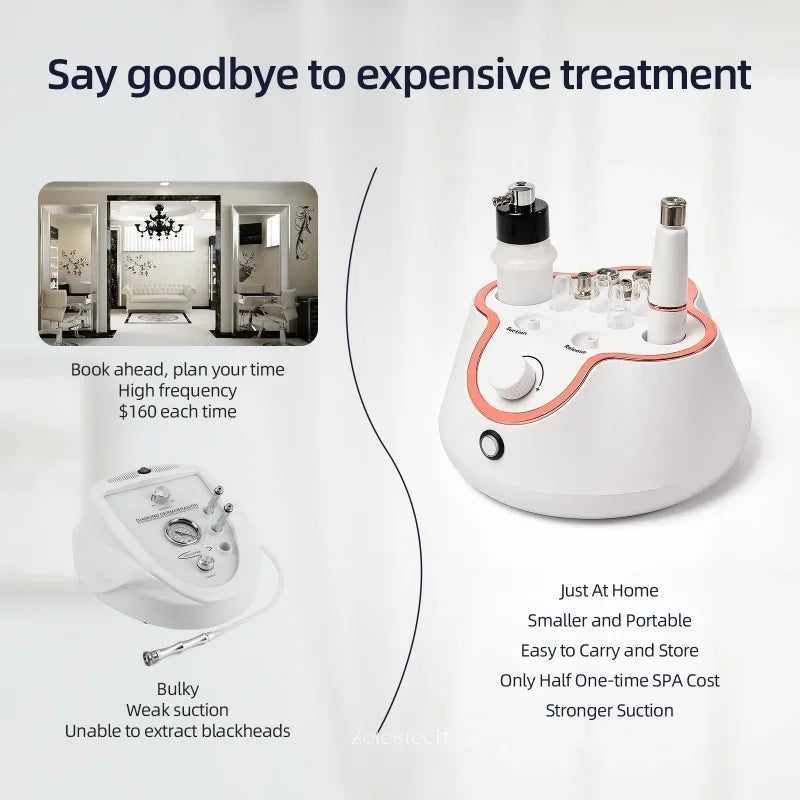 Diamond Facial