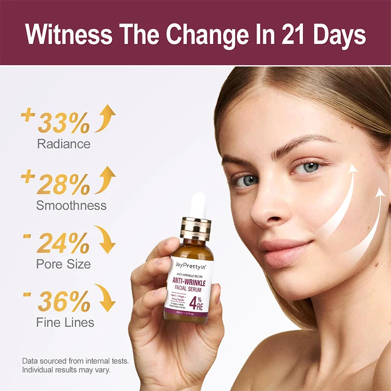 JoyPrettyin - Retinol Lift Serum