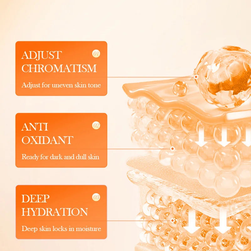 SADOER - Vitamin C Face Cream