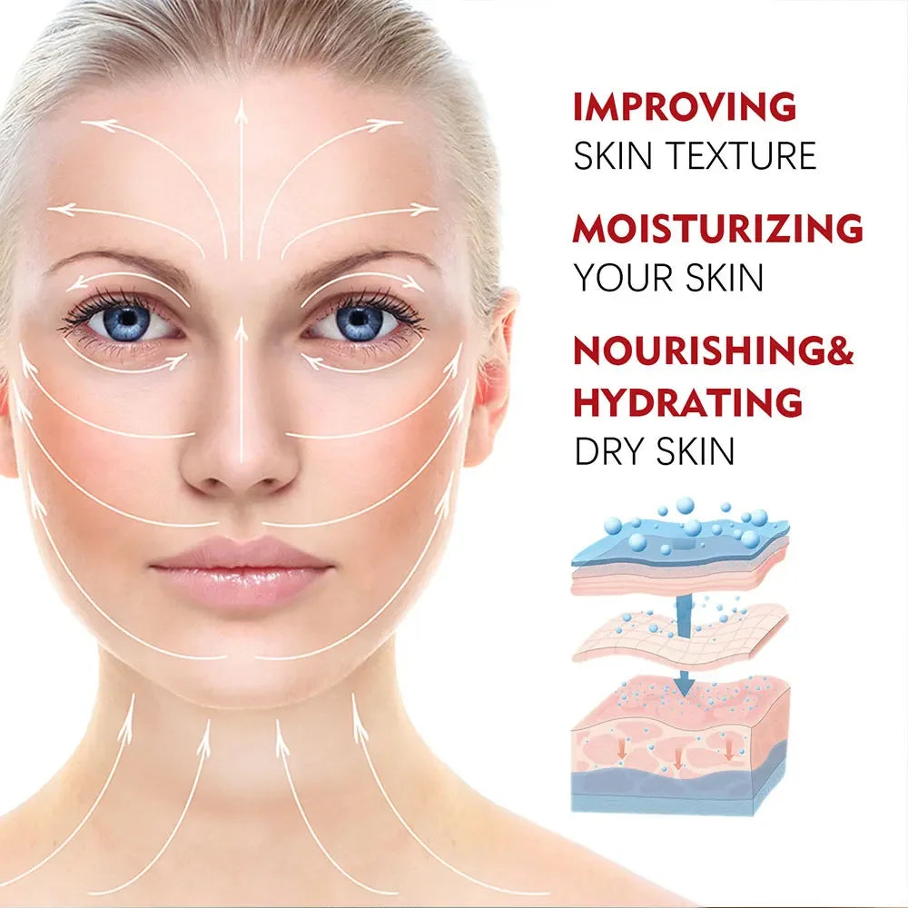 Lgramér - Retinol Lift Renewal Cream